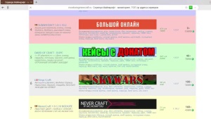 Мониторинг серверов Майнкрафт